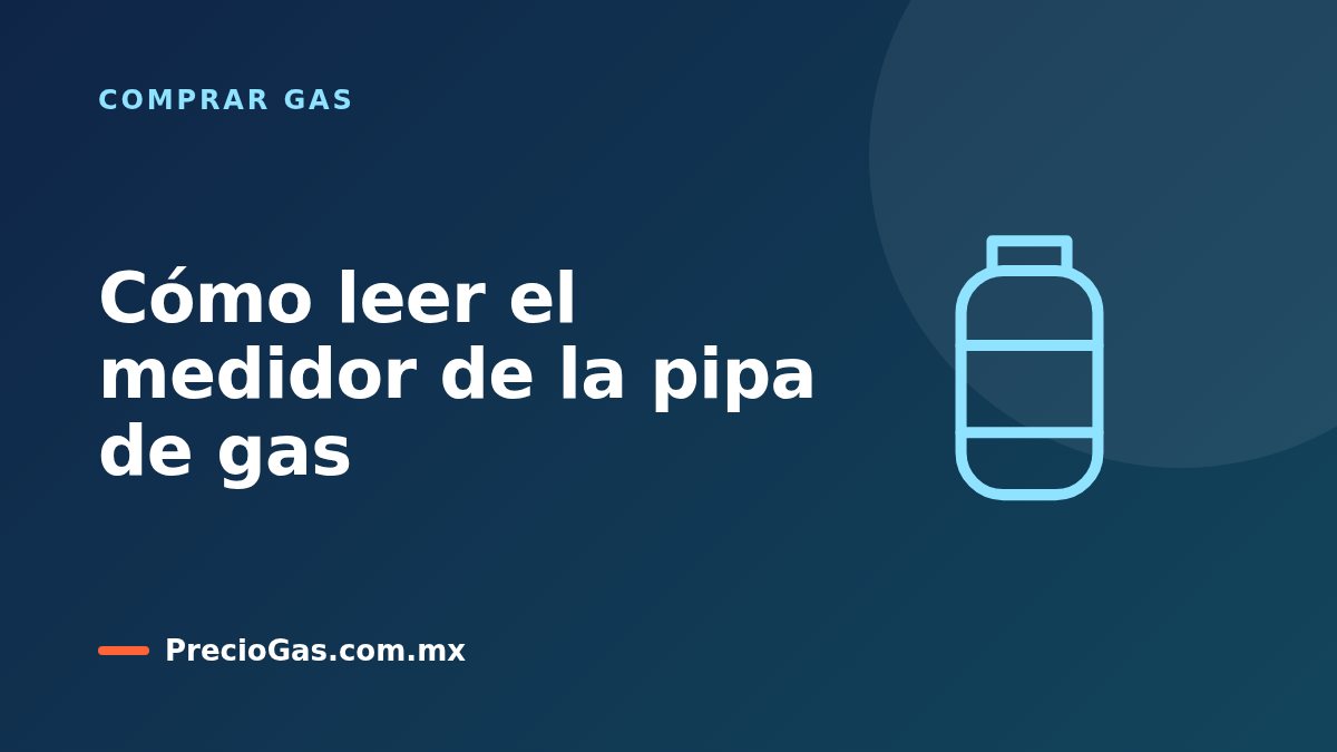 Cómo leer el medidor de la pipa de gas