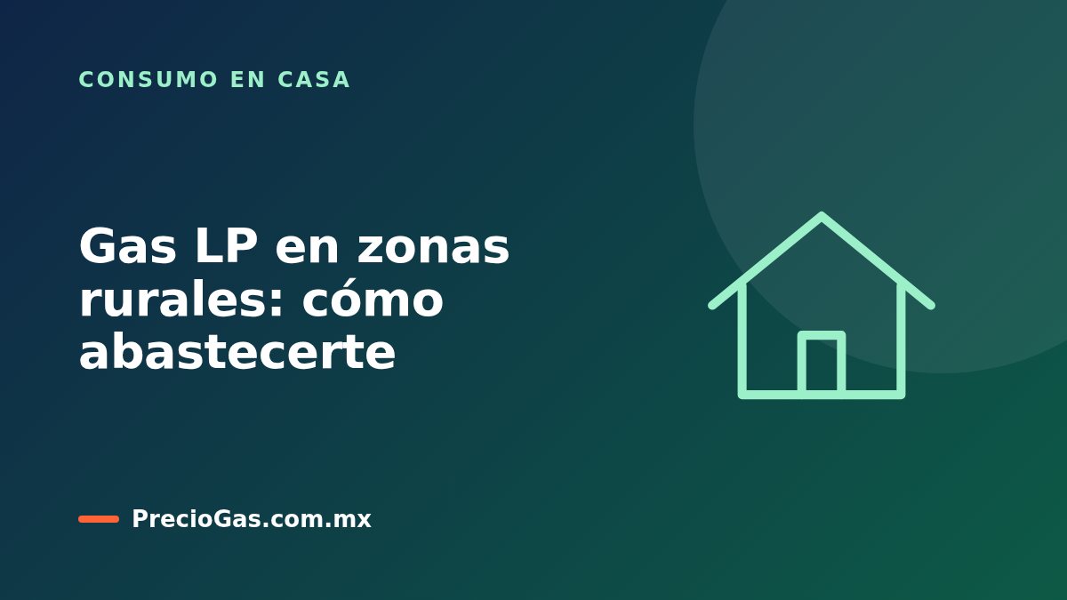 Gas LP en zonas rurales: cómo abastecerte