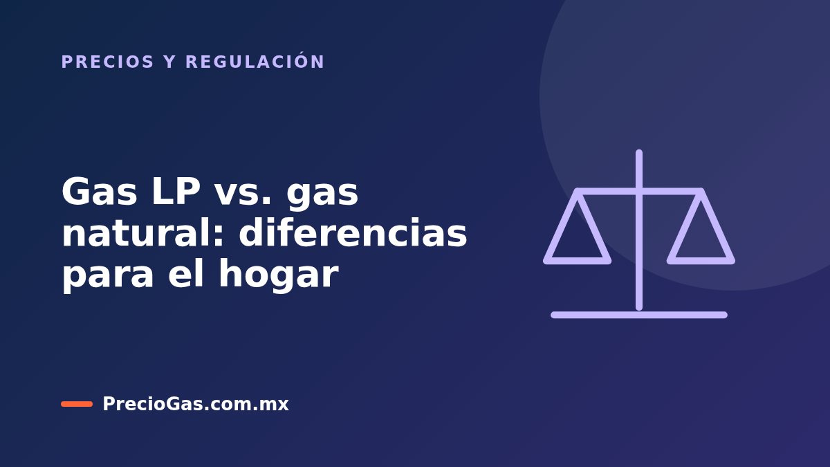 Gas LP vs. gas natural: diferencias para el hogar