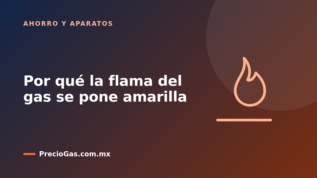 Por qué la flama del gas se pone amarilla