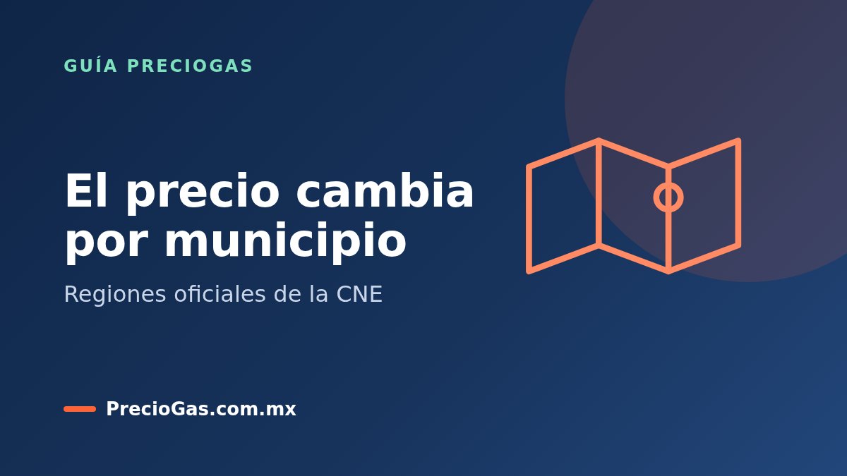 Por qué el precio del Gas LP cambia según tu municipio