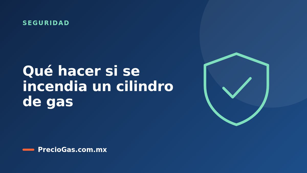 Qué hacer si se incendia un cilindro de gas