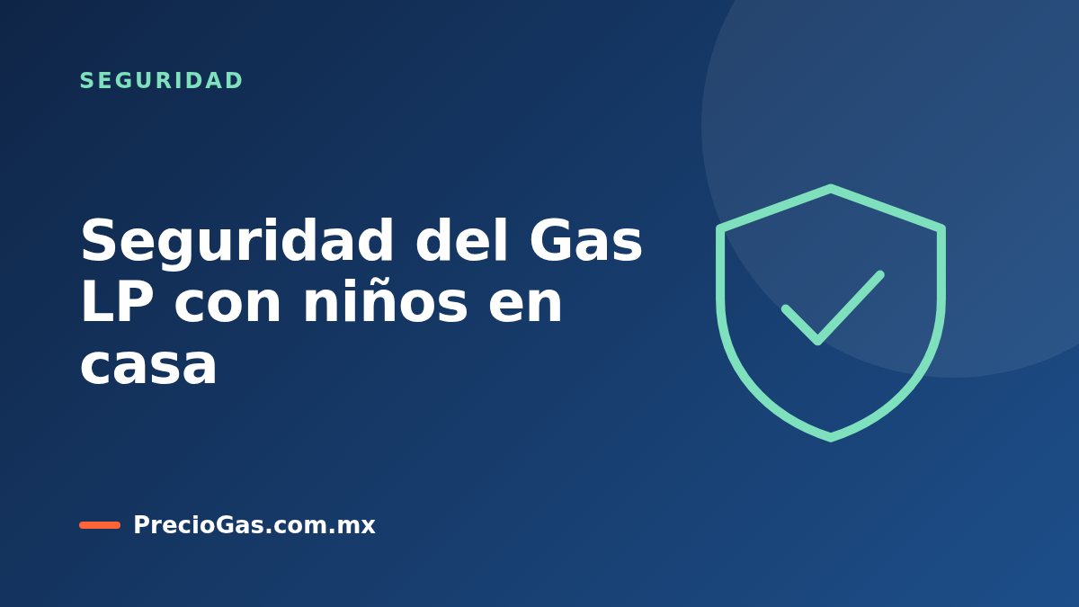 Seguridad del Gas LP con niños en casa